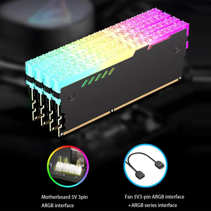 Radiator pamięci RAM RM-1, chł – Ddr5 Ram recenzja i cena