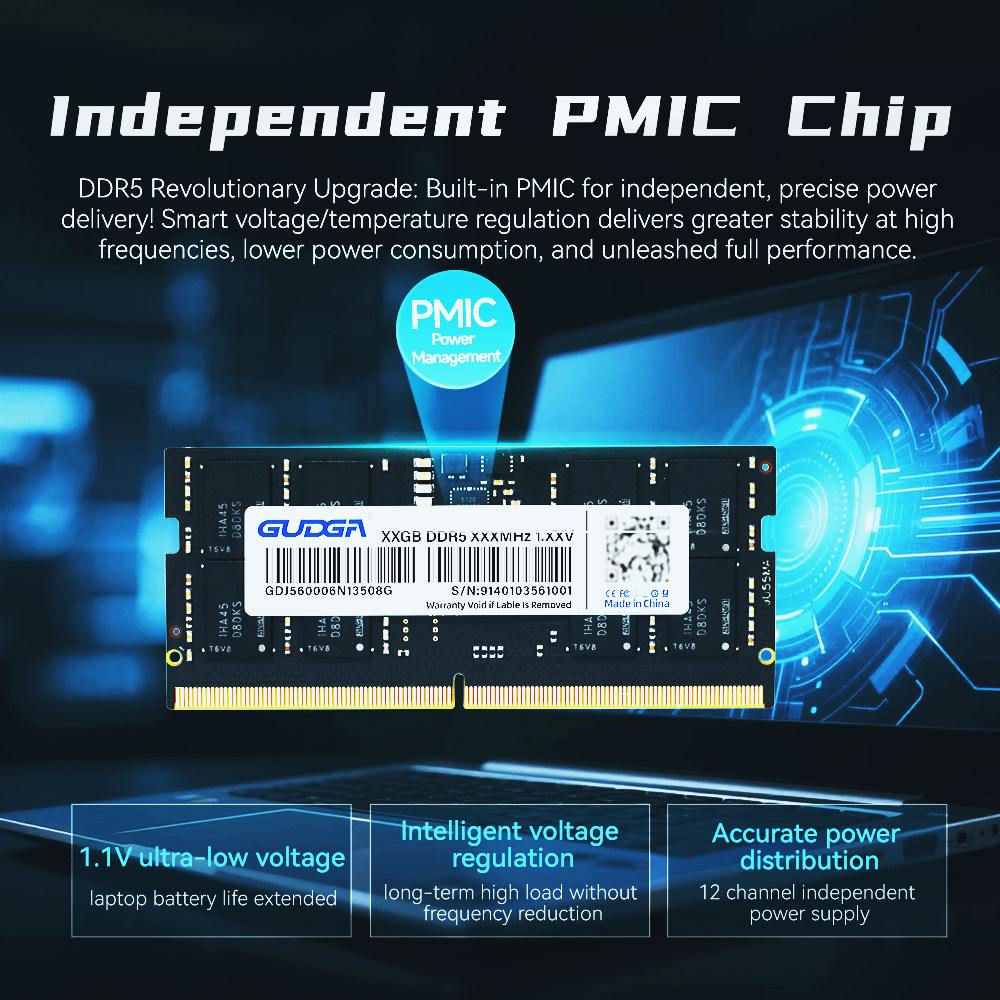 GUDGA DDR5 RAM 8GB 16GB 32GB P – Ddr5 Sodimm recenzja i cena