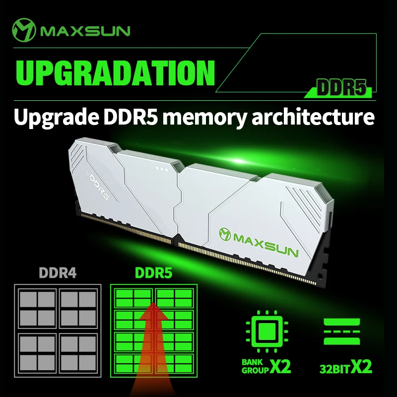 MAXSUN radiator pamięć RAM DDR – Ddr5 16Gb 6000Mhz recenzja i cena