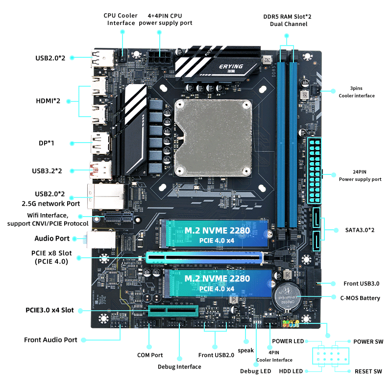 Zestaw do samodzielnego montaż – Ddr5 Kit recenzja i cena