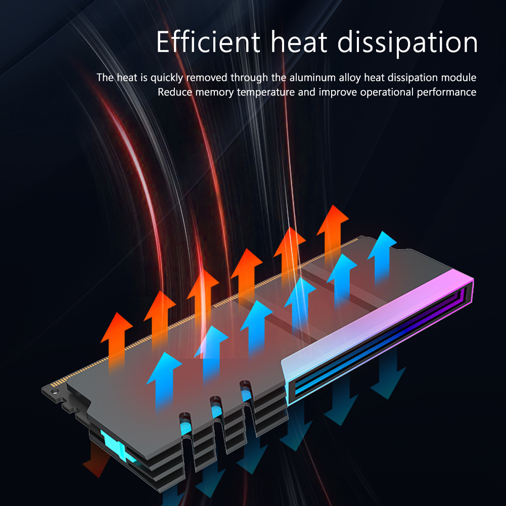 Radiator pamięci RAM PC 5V 3PI – Ddr5 Rgb Ram recenzja i cena