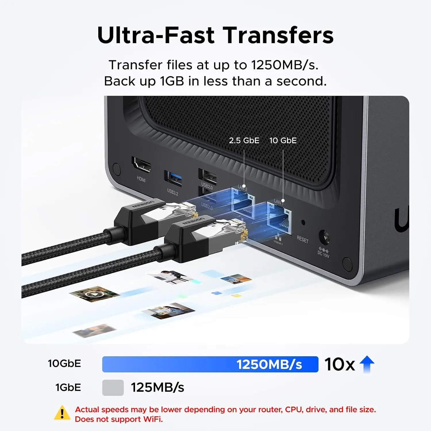 UGREEN NAS DXP4800 Plus – urzą – Ddr5 8Gb recenzja i cena