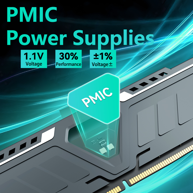 Pamięć RAM GUDGA DDR5 8GB/16GB – Ddr5 16Gb 6000Mhz recenzja i cena