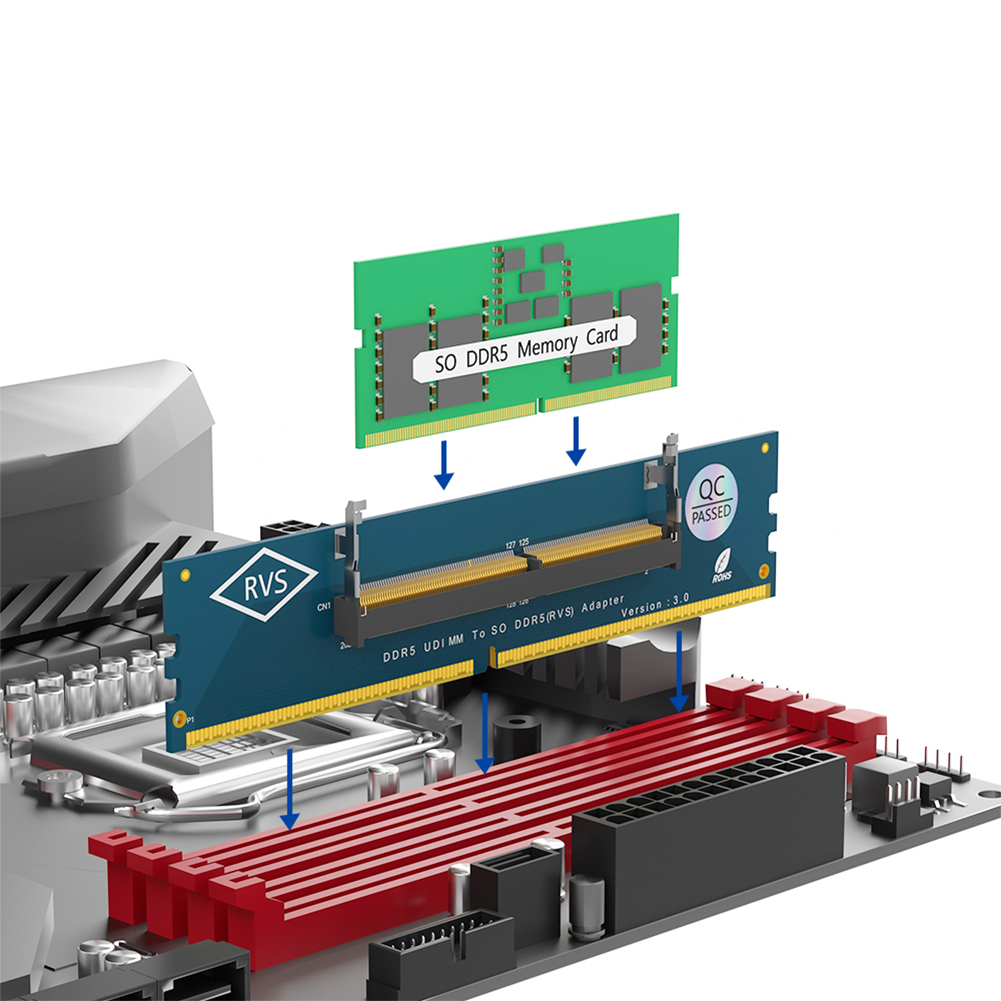 Adapter pamięci SO-DIMM do PC  – Ddr5 Sodimm recenzja i cena