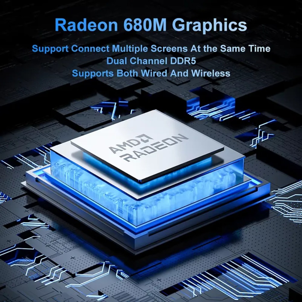 Komputer A6 Mini Ryzen 7 7735H – Ddr5 Memory recenzja i cena