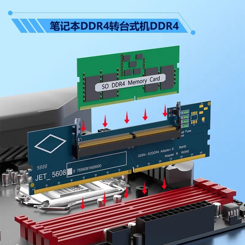 Karta adaptera DDR3 DDR4 DDR5  – Ddr5 Sodimm recenzja i cena