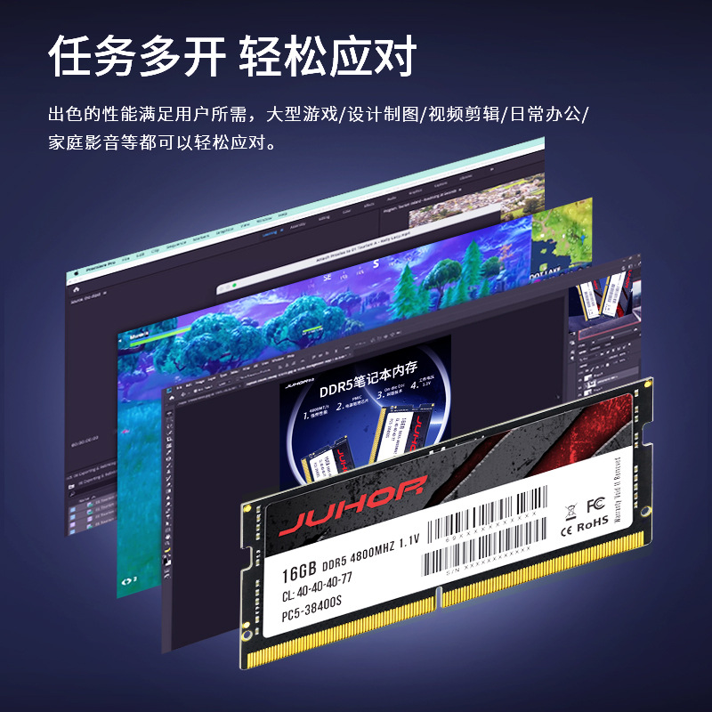Pamięć RAM do laptopa JUHOR DD – Ddr5 32Gb recenzja i cena