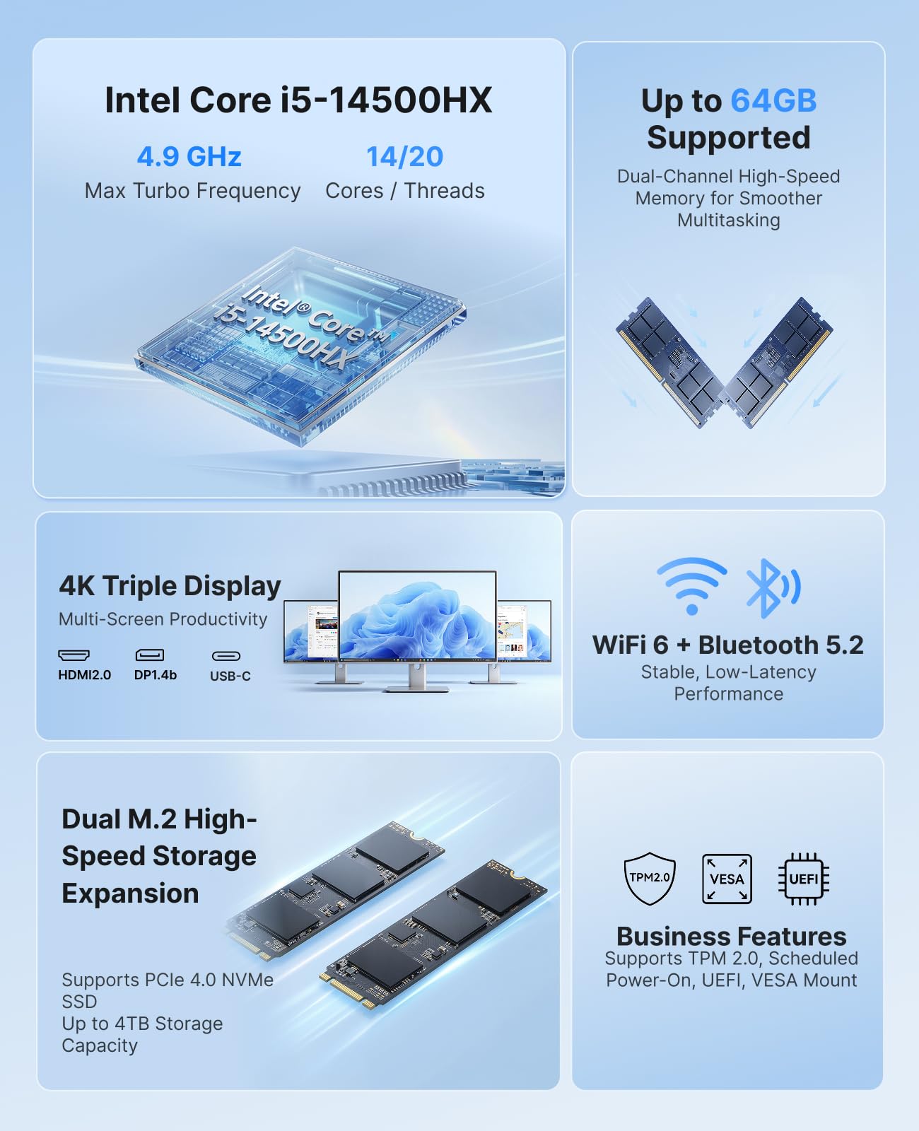 ACEMAGIC Intel Core I5-14500HX – Ddr5 32Gb recenzja i cena
