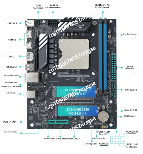 Zestaw płyty głównej Q1HY 13.  – Ddr5 Kit recenzja i cena